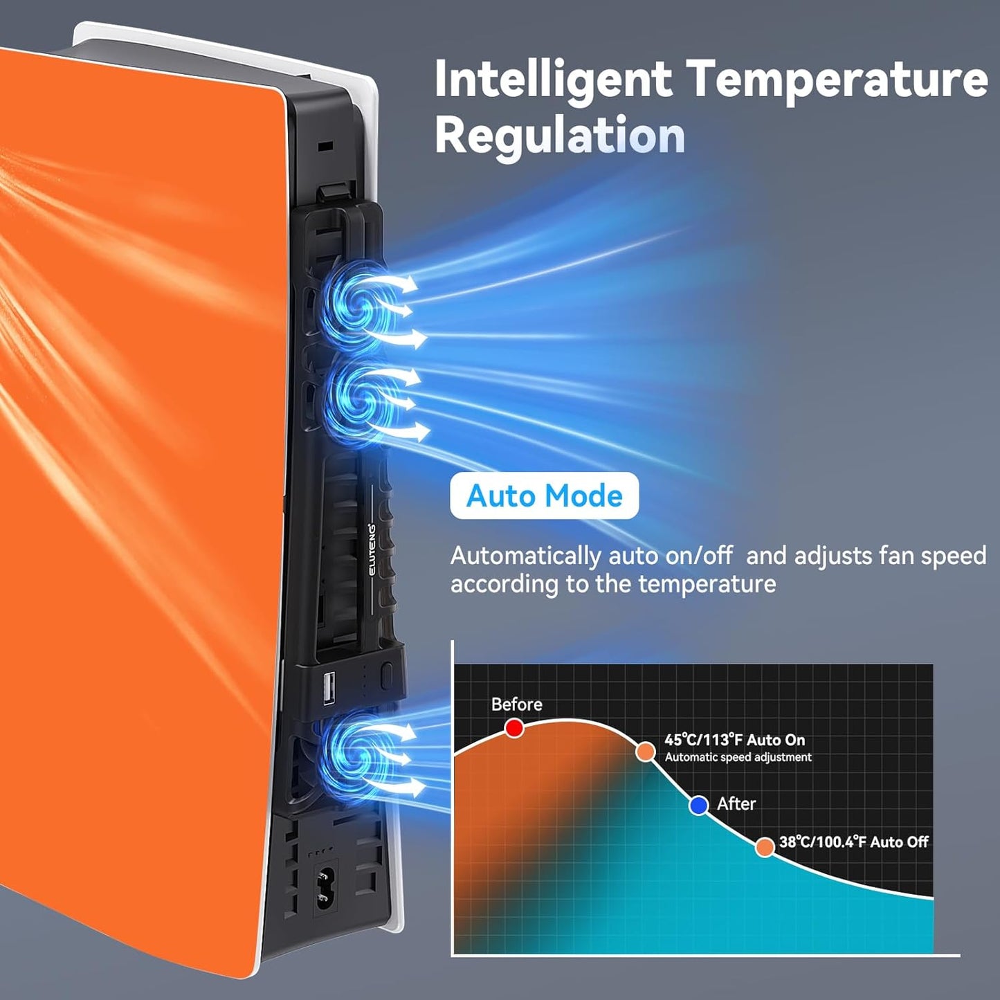 ELUTENG Ventilador de refrigeración para PS5 Slim Console silencioso ventilador enfriador para PS5 Slim Disc y ediciones digitales con 3 velocidades ajustables, encendido y apagado automático,