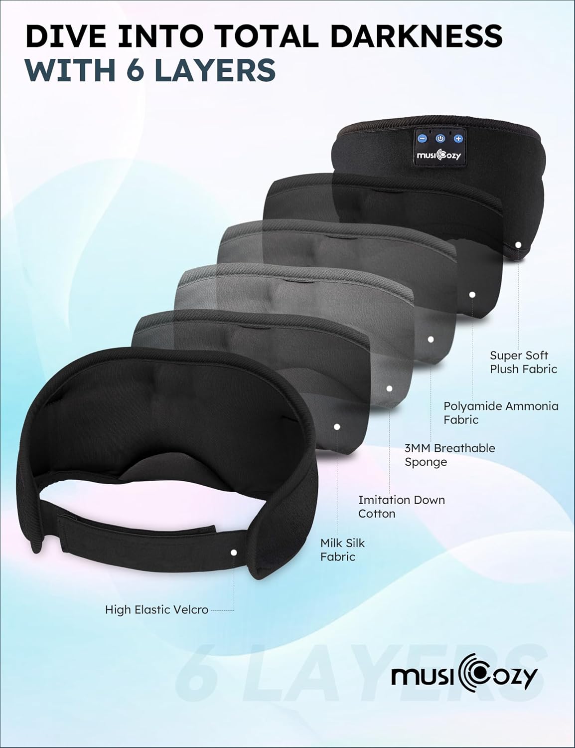 MUSICOZY - Auriculares con Bluetooth, máscara con auriculares inalámbricos para dormir de lado, hombres y mujeres, oficina, siesta, viajes en avión, regalos únicos para niños y niñas