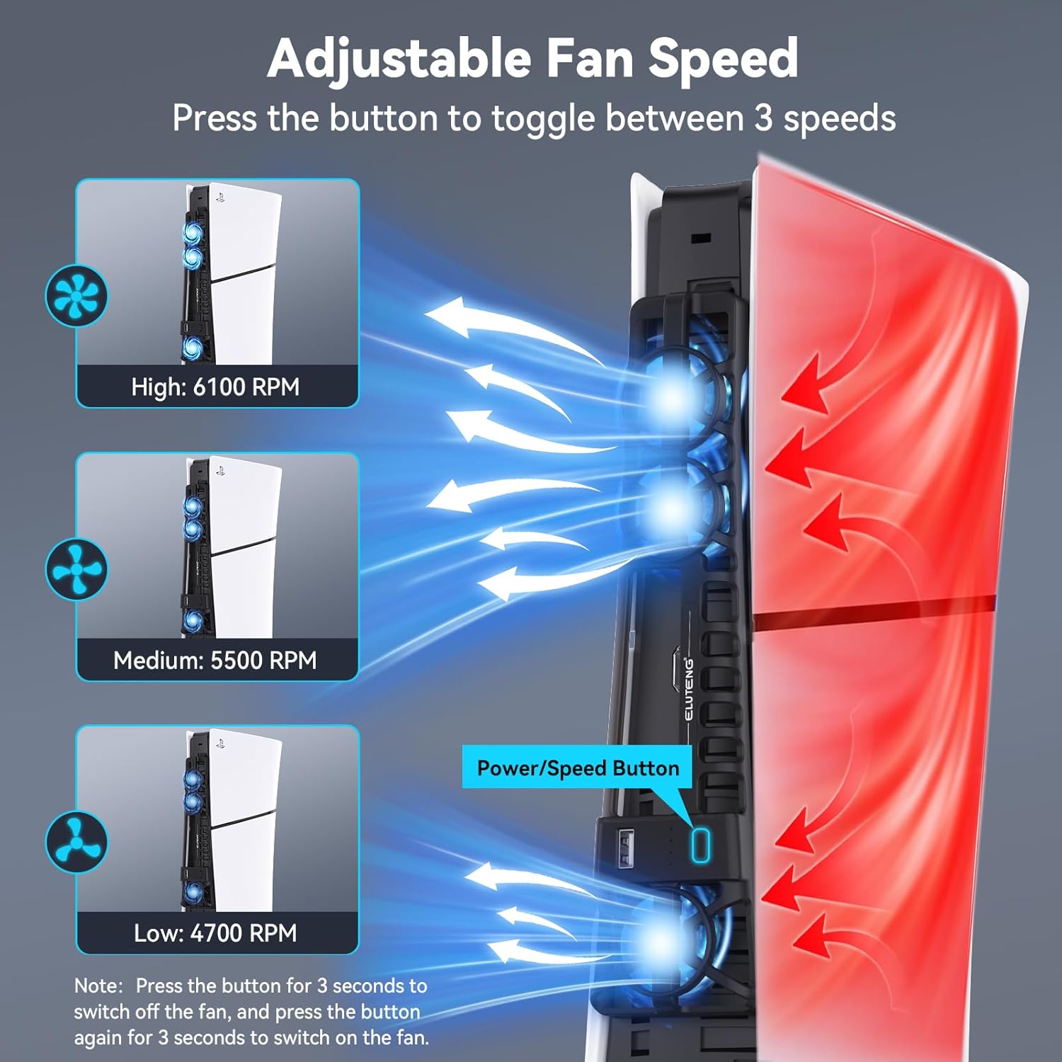 ELUTENG Ventilador de refrigeración para PS5 Slim Console silencioso ventilador enfriador para PS5 Slim Disc y ediciones digitales con 3 velocidades ajustables, encendido y apagado automático,