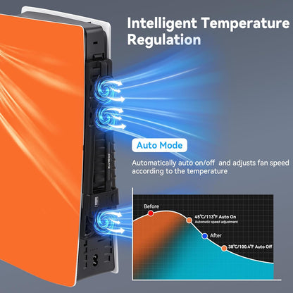 ELUTENG Ventilador de refrigeración para PS5 Slim Console silencioso ventilador enfriador para PS5 Slim Disc y ediciones digitales con 3 velocidades ajustables, encendido y apagado automático,