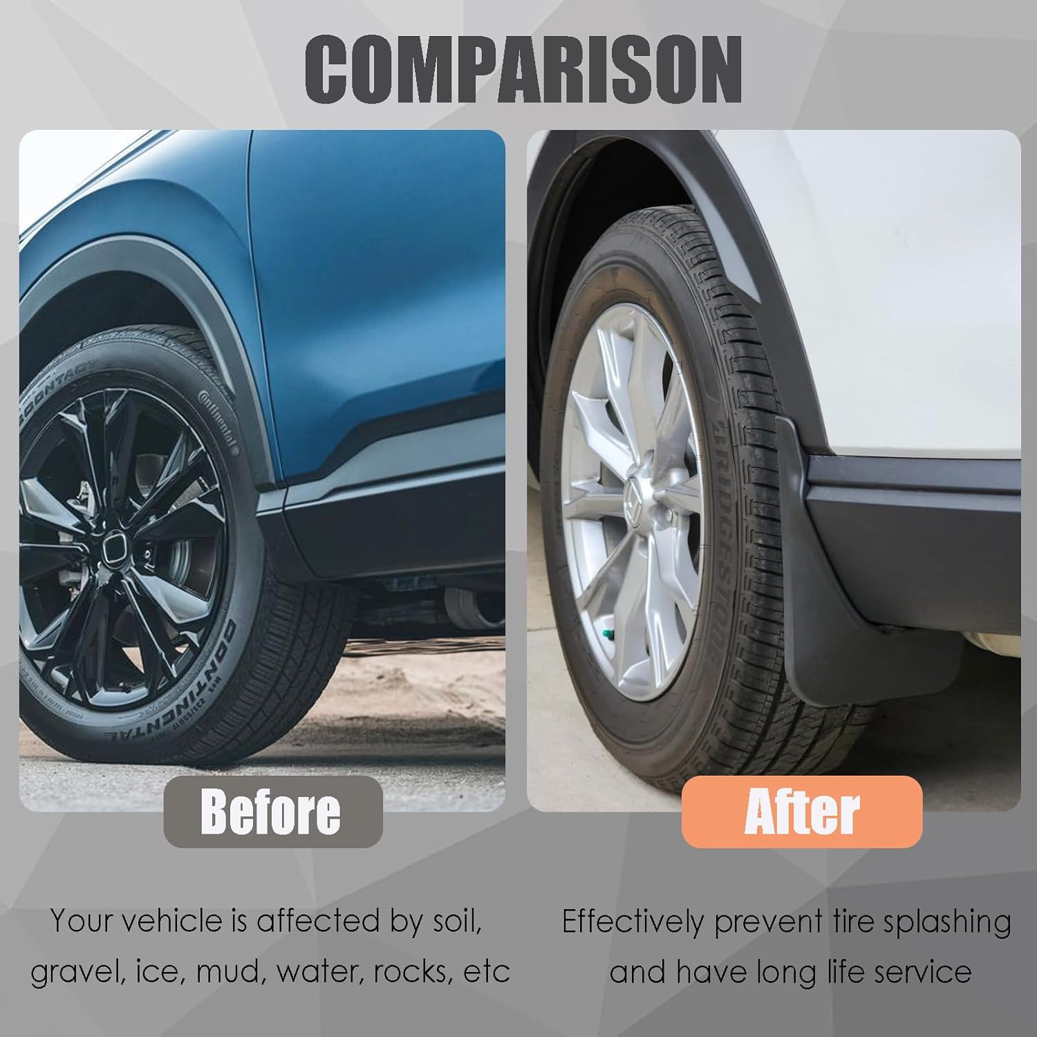 for Honda CRV 2023 2024 2025 2026 Splash Guard - Front & Rear Mud Flaps for Honda CR-V LX/EX/EXL 2023 2024 2025 2026 Exterior Accessories (Not for Hybrid)